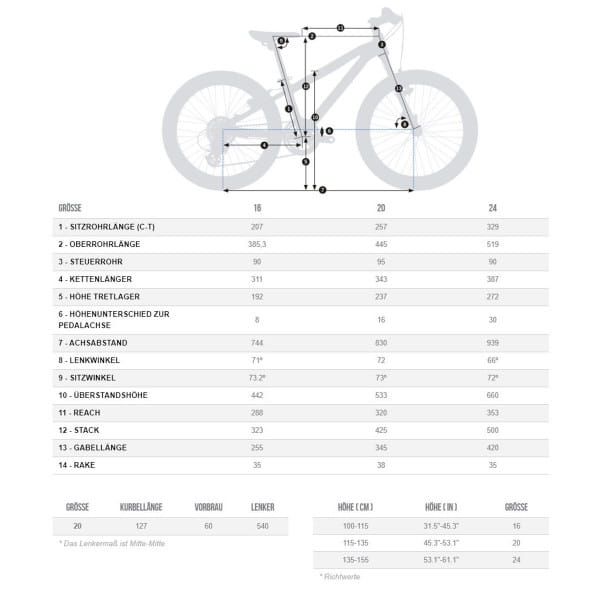 orbea mx 20 speed
