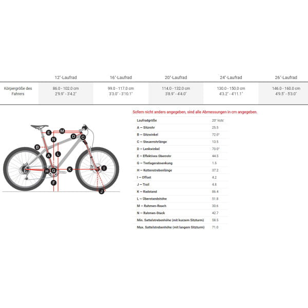 fahrrad lila 7-gangschaltung 20 zoll